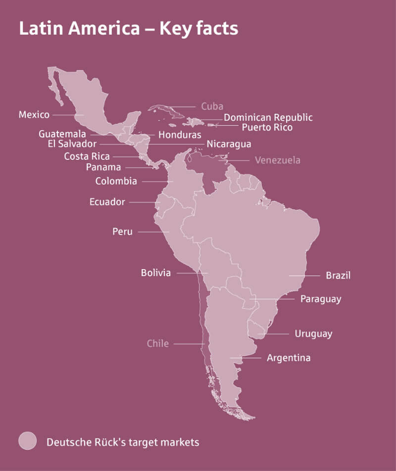 Latin America – Key facts – Deutsche Rück